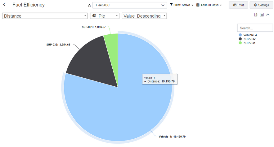 sc_pie_chart.zoom80.png