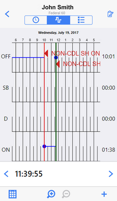 non-cdl-on-graph.zoom16.png