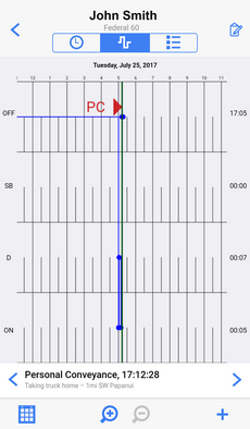 hos_graph_pc.zoom16.png