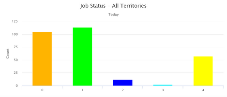 drs_controlroom_column.zoom60.png