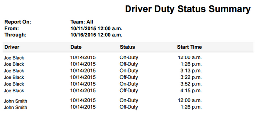 hos_driver_duty_status_summary.zoom70.png