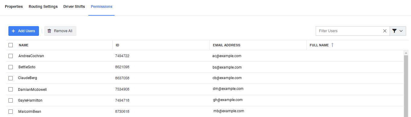 territory_permissions_tab.png