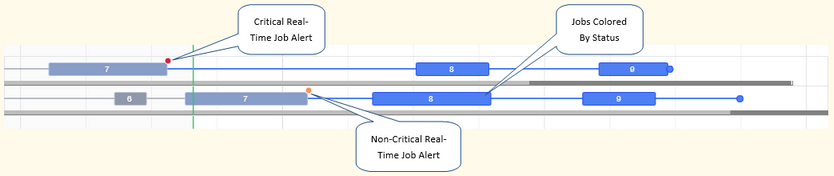 plan_realtime_alerts.zoom80.png