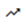 scen_forecasting_btn.png