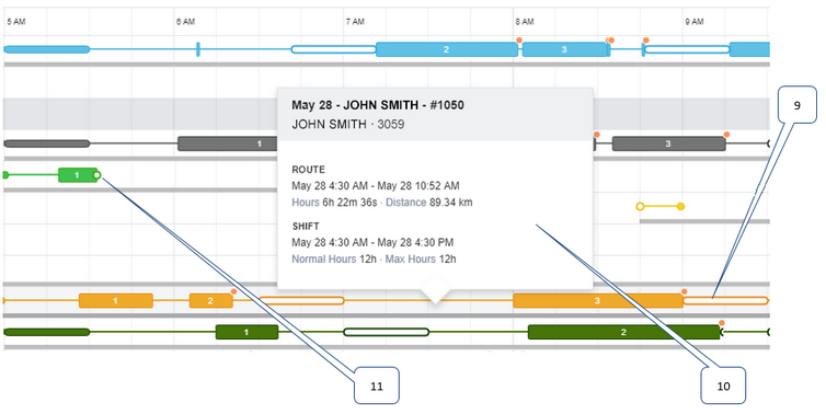 scen_gantt_chart2_zoom80.png
