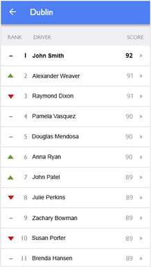 coach_team_list_zoom60.png