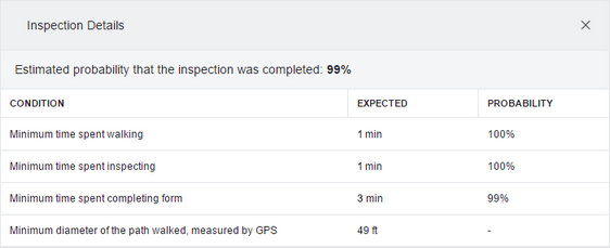 dvir_inspection_details.zoom80.png