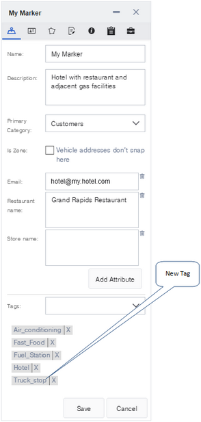 sites_tags2.zoom80.png