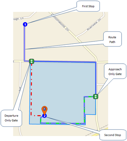 sites_access13.zoom80.png