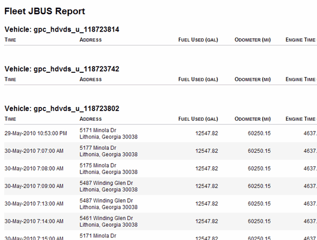reports_jbus.png
