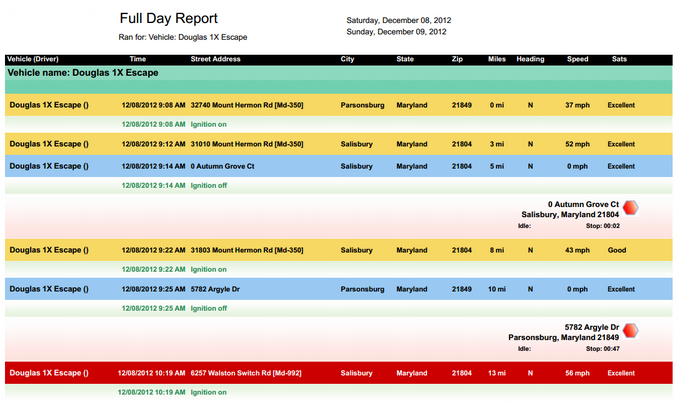 fullday.zoom60.png