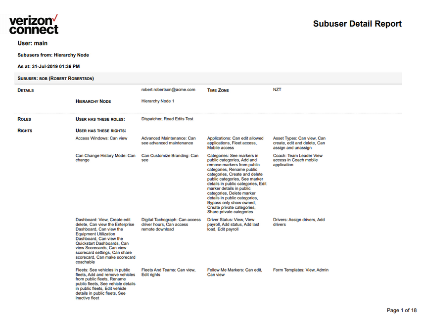 reports_subuser_details.zoom80.png