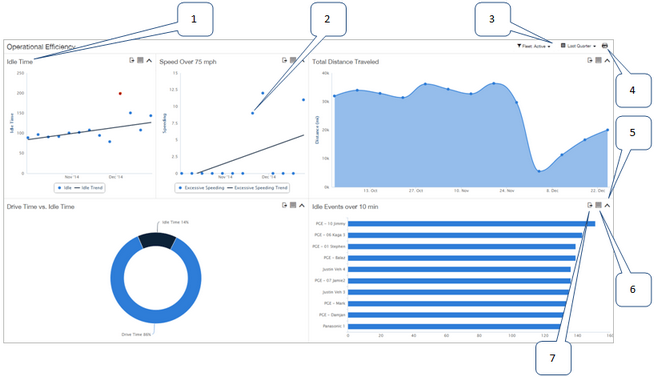 operational_efficiency.zoom80.png