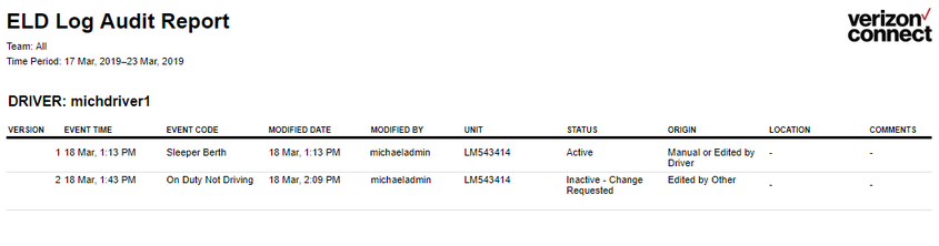 eld_log_audit_report.zoom80.png