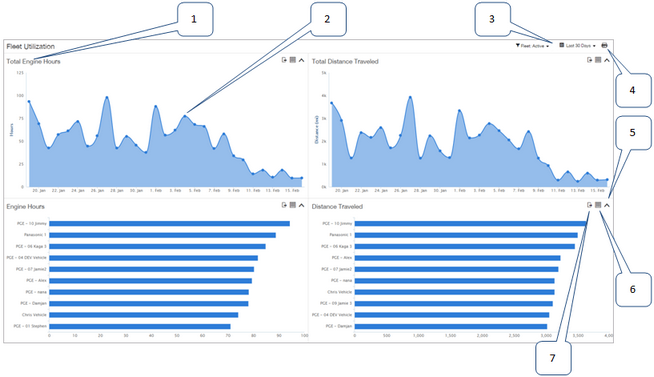 dashboard_fleet_util.zoom80.png