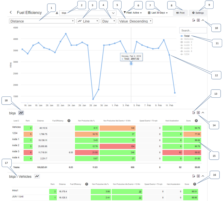 view_scorecard.zoom80.png