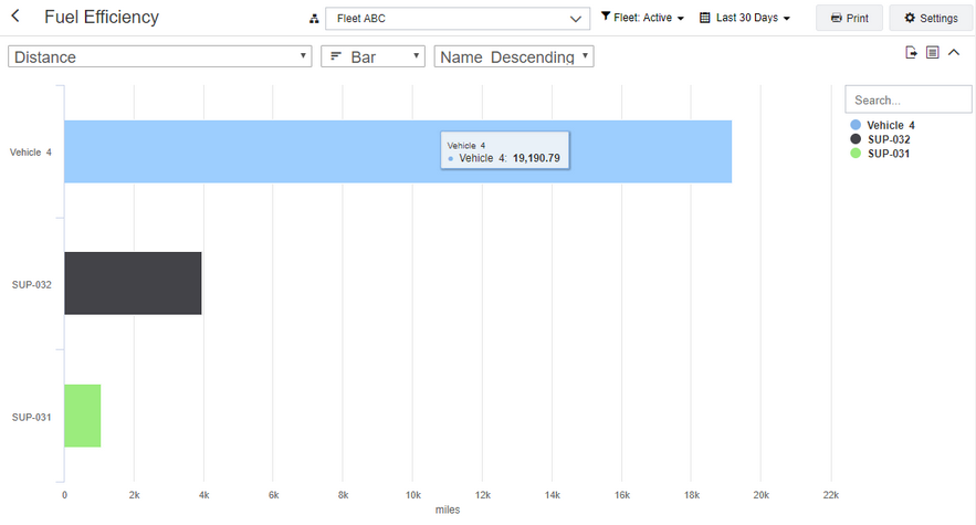 sc_bar_chart.zoom80.png