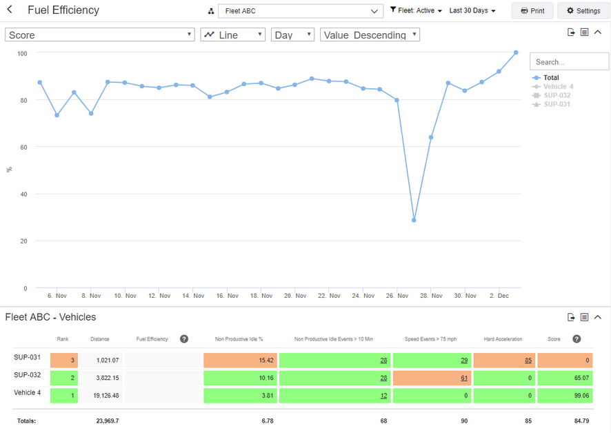default_scorecard.zoom80.png
