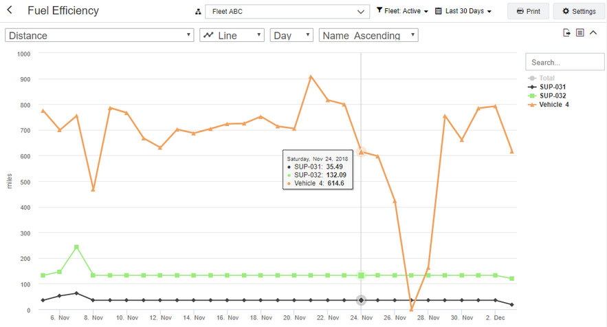 sc_line_chart.zoom80.png