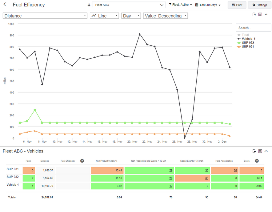 multi_series_scorecard.zoom80.png