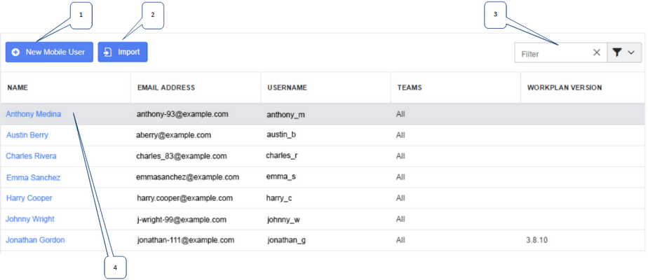 mobile_user_management.zoom80.png