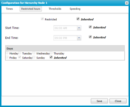 kpi_restricted_hours.zoom80.png
