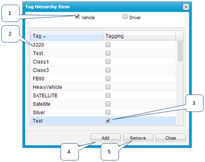 tag_hierarchy_item.zoom80.png