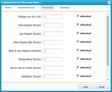 kpis_thresholds.zoom80.png