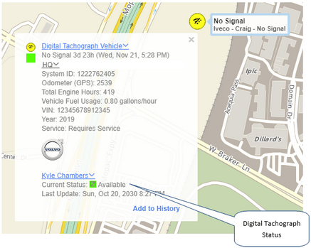 fleet_digitach5.zoom80.png