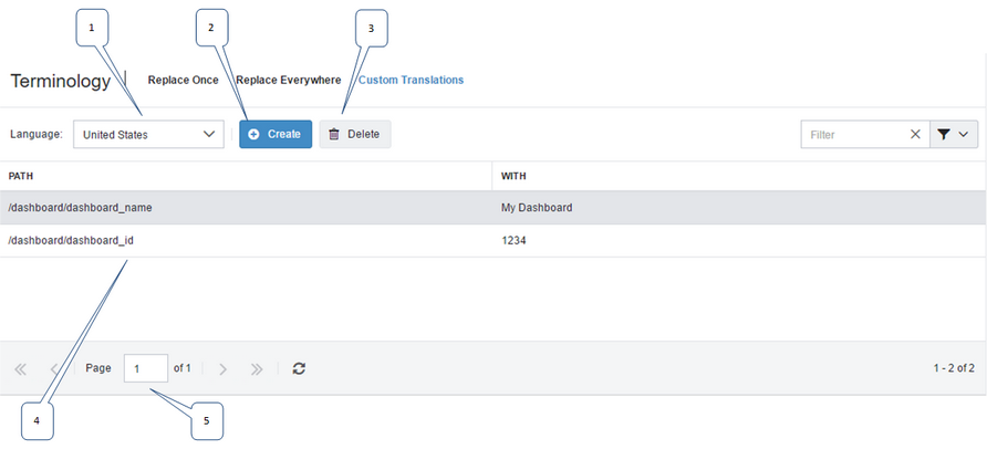 term_custom_translations.zoom80.png