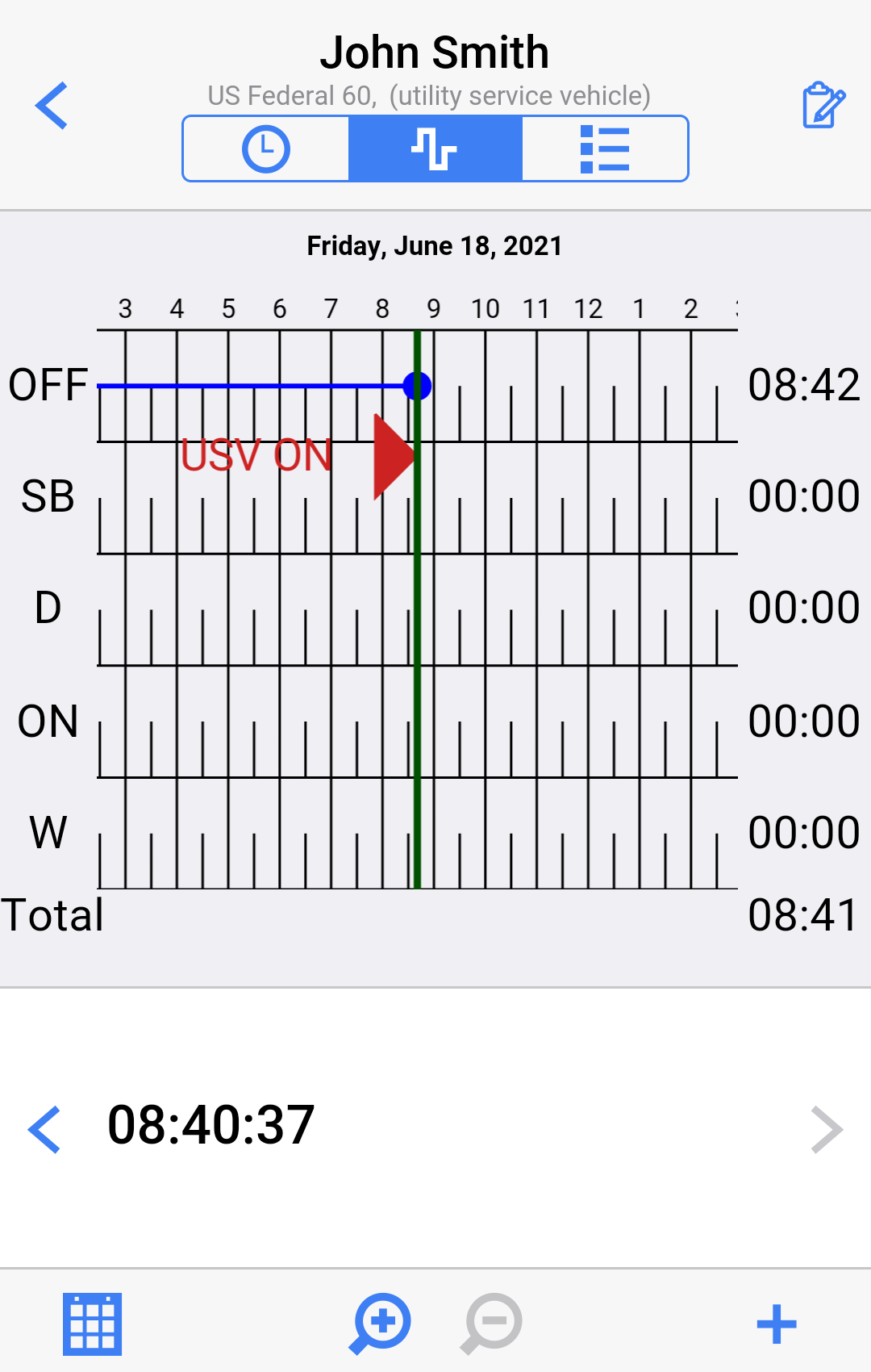 HOS Chart Screen Verizon Connect Enterprise Help