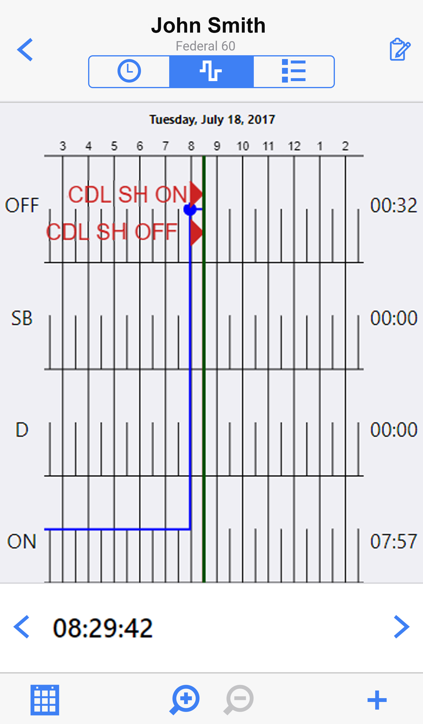 HOS Chart Screen – Verizon Connect Enterprise Help