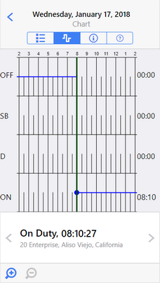 inspector_mode_graph.zoom63.png