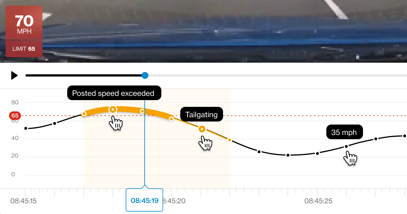 exceed_speed.png